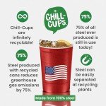 Patriotic 16 Oz Steel Chill Cups - 12 Count