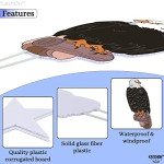 Patriotic 4th of July Yard Signs - Set of 8