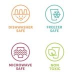 Patriotic Silicone Coffee Mug Set - 16oz