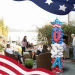Patriotic Balloons Red White And Blue Balloons 4th of July Decorations Accessories,- 78In x 19In Standing Set of 2, Stars Stripes Designs for 4th of July Party Decorations Patriotic Anniversary