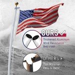 iElyiEsy Flag Poles for Outside House, Heavy Duty Aluminum high hardness Sectional Flag Pole Kit with 3x5 American Flag & Gold Ball Topper for Yard House Ground Residential Commercial (20 FT)