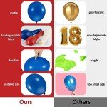 100Pcs Red White and Blue Balloons - MAQIHAN 4th of July Decorations Independence Day Patriotic Anniversary Globos Para Decoracion De Fiestas Balloons for Birthday Party Ballons Decoration
