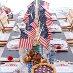 4th of July Decorations - Fourth of July Deals - 36 Patriotic Stars and Stripes Pinwheels & Flags - 4th of July Decor Accessories Outdoor for Independence Day Parade Table Party Supplies Home Yard Garden