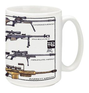 Cuppa Second Amendment Rights 15-Ounce Coffee Mug with .50 Cal BMG's