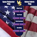 American Flags for Outside 3 x 5ft, Super Tough Spun Polyester American Flag Tear-Resistant Series, Heavy Duty with Embroidered Stars, Sewn Stripes, Brass Grommets