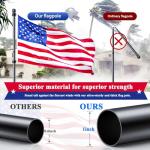 PHITRIC Flag Pole Kit with 3x5 American Flag for House Outside, Stainless Steel Rustproof Flagpole Holder for 3x5 Sports Fan Outdoor Flags for Outside House (Black)