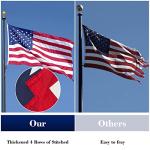 American Flag for Outside 3x5, Anti-Tear in Strong Winds US Flag, Durable Heavy Duty Polyester American Flags, Waterproof and Fade Resistant USA Flag for Outdoor