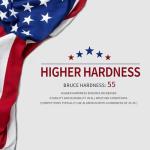 20FT Residential Flag Pole Kit,14-Gauge Aluminum,Thick Heavy Duty in Ground Flagpoles for Outside House with USA Flag, Gold Topper Ball,Aluminum Clips (Silver)