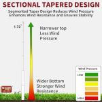 IIOPE 25FT Heavy Duty Flag Pole – Tapered Design,2.7" Bottom Tube,100MPH Wind-Tested,Aluminum Residential Flagpole Kit with USA Flag & Complete Hardware | Great for Patriotic Displays & Gift Giving