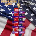 American Flag 3x5ft Ultra Durable for Outside, TearProof Spun Polyester, Heavy Duty, Embroidered Stars, Brass Grommets, Perfect for Outdoor US Flag, Show Your Patriotism with Long-Lasting Quality