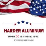 IIOPE 20FT Heavy Duty Flag Pole, 12-Gauge Aluminum, 100MPH Wind Tested | Extra Thick Residential & Commercial Flagpole Kit for Outside House – Includes USA Flag & All Hardware to Fly Two Flags