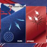 American Flag for Outside 3x5 FT, Deluxe Heavy Duty Spun Polyster, TearProof and Waterproof Super Tough Series, All Weather High Wind USA US Flag with Embroidered Stars, Sewn Stripes, Brass Grommets