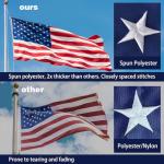 American Flag for Outside 3x5 FT, Deluxe Heavy Duty Spun Polyster, TearProof and Waterproof Super Tough Series, All Weather High Wind USA US Flag with Embroidered Stars, Sewn Stripes, Brass Grommets