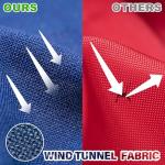 American Flag 3X5 FT TearProof Series, Heavy Duty Tough Spun Polyester USA Flags High Wind for Outside Outdoor with Durable Embroidered Stars Sewn Stripes Brass Grommets