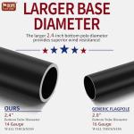 IIOPE 20FT Heavy Duty Flag Pole – Tapered Design,2.4" Bottom Tube,100MPH Wind-Tested,Aluminum Residential Flagpole Kit with USA Flag & Complete Hardware | Great for Patriotic Displays & Gift Giving