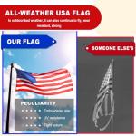 American Flags 4x6 Outdoor Use,Non Fading American Flags for Outside, American Flag Outdoor Heavy Duty, American Flag Longest Lasting,US Flag Embroidered Stars, Brass Grommets Sewn Stripes