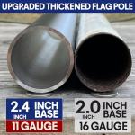 KBLOONG 30FT Heavy Duty Flag Pole for Outside House,Gray 11-Gauge Thick Design,Aerospace-Grade Aluminum Flagpole Kit,3x5 Embroidered Nylon Flag,120MPH Wind Rated Flagpoles, In-Ground
