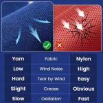 American Flags for Outside 3x5, Spun Polyester Tear-Resistant 3x5Ft Flag Heavy Duty Outdoor, All Weather Resistance American Flag with Embroidered Stars Sewn Stripes