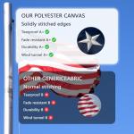 Premium 2.5x4 American Flag for Outside - Heavy Duty, Water Resistant, Canvas Embroidered Stars, Brass Grommets, Ideal for High Winds