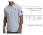 Under Armour Men's New Freedom Banner T-Shirt, (465) Harbor Blue / / Downpour Gray, X-Large