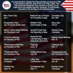 American Flag 3x5 FT Outdoor, Heavy-Duty 150D Nylon US Flag for High Wind, Waterproof and Fade Resistant with Sewn Stripes and Embroidered Stars, Double Stitched