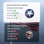 American Flag 3x5 FT Outdoor, Heavy-Duty 150D Nylon US Flag for High Wind, Waterproof and Fade Resistant with Sewn Stripes and Embroidered Stars, Double Stitched