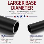 IIOPE 20FT Heavy Duty Flag Pole – Tapered Design,2.4" Bottom Tube,100MPH Wind-Tested,Aluminum Residential Flagpole Kit with USA Flag & Complete Hardware | Great for Patriotic Displays & Gift Giving
