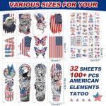 USA Flag Temporary Tattoo for Independence Day Fun