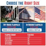 American Flag Tough-Tex Polyester, 4x6 Feet