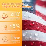 American Flag 3x5 Outdoor Heavy Duty - American Flag US Flags 3x5 Outdoor,Embroidered Stars and Sewn Stripes American Flags Outside Hanging Weatherproof Standard