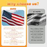 American Flag 3x5 Outdoor Heavy Duty - American Flag US Flags 3x5 Outdoor,Embroidered Stars and Sewn Stripes American Flags Outside Hanging Weatherproof Standard