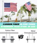 Sinyoeer 6FT Flag Poles, Carbon Fiber Heavy Duty Flagpoles for Outside House, House Flag Poles for Porch, 1 inch Flag Pole for for 3x5 Flag (Without Bracket)