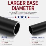 IIOPE 25FT Heavy Duty Flag Pole – Tapered Design,2.7" Bottom Tube,100MPH Wind-Tested,Aluminum Residential Flagpole Kit with USA Flag & Complete Hardware | Great for Patriotic Displays & Gift Giving