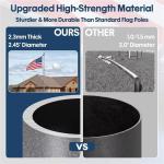 KBLOONG 30FT Heavy Duty Flag Pole for Outside House,Gray 11-Gauge Thick Design,Aerospace-Grade Aluminum Flagpole Kit,3x5 Embroidered Nylon Flag,120MPH Wind Rated Flagpoles, In-Ground