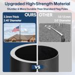 KBLOONG 25FT Heavy Duty Flag Pole for Outside House, 11-Gauge Black Thick Design,Aerospace-Grade Aluminum Flagpole Kit, 3x5 Embroidered Nylon Flag, 120MPH Wind Rated Flagpoles, In-Ground