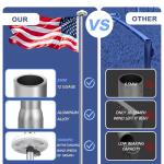 Bknius 100MPH 12 Gauge Flagpole Kit with Solar Light and Flag 2mm Thick, Heavy Duty Flag Pole Holder with Light Solar Powered, Flagpole Kit 20FT Silver with Pulley and Rope, for Outside House