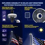 ZMTECH 10 FT Flag Pole in Ground with Solar Light, Heavy Duty Flag Pole Holder for Outside House with Solar Light and 5 Pronges Base, Flag Pole Kit for Outdoor Garden Decor(1 Pack,Without Flag)