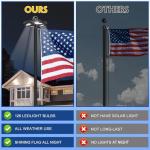25FT Black Heavy Duty Flag Pole Kit with 3x5 Ft American Flag & Solar Light - 12 Gauge Aluminum Tubing, Resistance High Winds, Hardware Flagpole Set for Residential Commercial Outdoor Ready