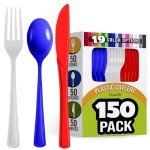 150 Pcs Red, White, and Blue Dinnerware Set