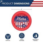 Patriotic Party Plates Set – Red, Clear, Blue