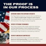 American Flag - Nylon, Embroidered, Made in USA