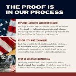 American Flag Set – Proudly Made in USA