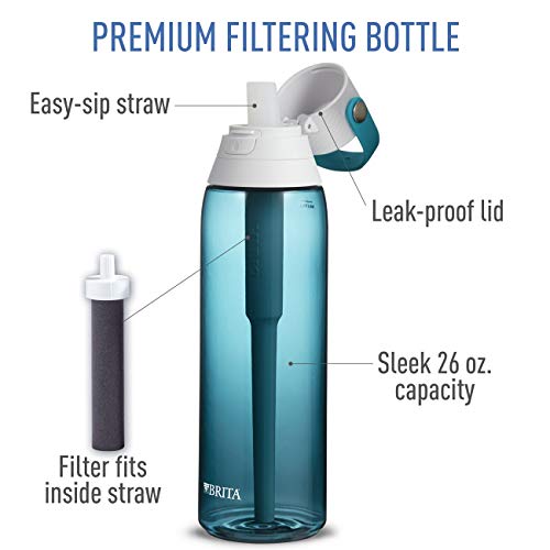 Brita Filtered Water Bottle, Sea Glass, 26 oz