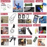 Complete 258-Piece Survival Gear Kit with Bag