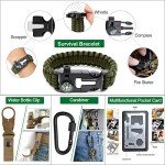 35-in-1 Survival Kit for Outdoor Adventures