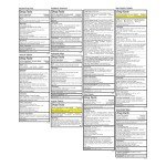 Comprehensive First Aid Kit with 326 Pieces