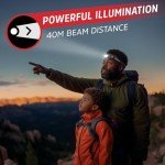 Energizer LED Headlamp 2-Pack - Bright & Lightweight