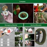 27-in-1 Survival Gear Kit for Outdoor Adventures