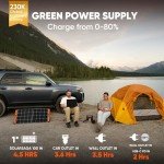 Jackery Explorer 300 Portable Power Station for Outdoors