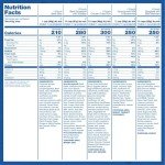 Mountain House Classic Food Bucket | 24 Servings